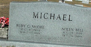 Ruby Glenn Moore Michael Ruby Glenn Moore Michael