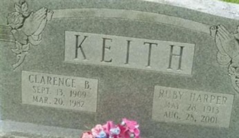 Ruby Harper Keith Ruby Harper Keith