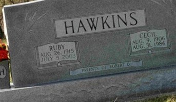 Ruby Hawkins Ruby Hawkins