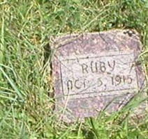 Ruby Hodson Ruby Hodson