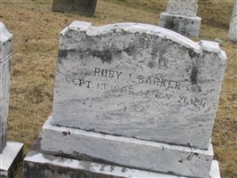 Ruby I. Barker Ruby I. Barker