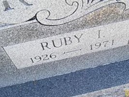 Ruby I Driver Ruby I Driver