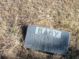 Ruby I. Kemper Ruby I. Kemper