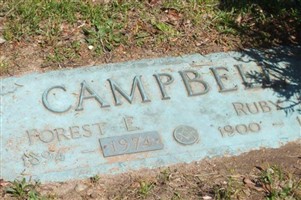 Ruby I. Sullivan Campbell Ruby I. Sullivan Campbell