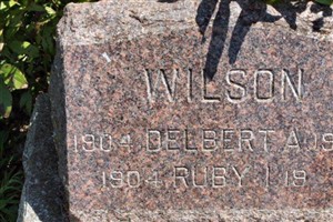 Ruby I Wilson