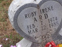 Ruby Irene Ard Ruby Irene Ard