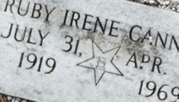 Ruby Irene Cannon Ruby Irene Cannon