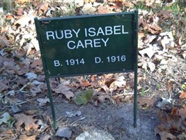 Ruby Isabel Carey Ruby Isabel Carey