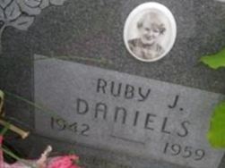 Ruby J Daniels Ruby J Daniels