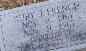 Ruby J French Ruby J French