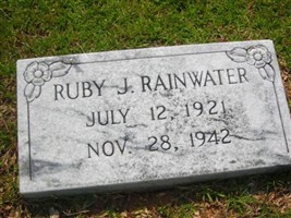 Ruby J. Rainwater Ruby J. Rainwater