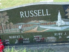 Ruby J. Russell Ruby J. Russell