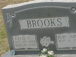 Ruby Jarvis Brooks Ruby Jarvis Brooks