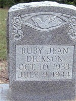 Ruby Jean Dickson Ruby Jean Dickson