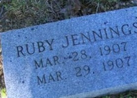 Ruby Jennings Ruby Jennings