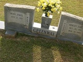 Ruby Jewell Greenway Ruby Jewell Greenway