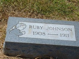 Ruby Johnson Ruby Johnson