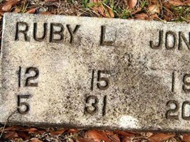 Ruby Jones Ruby Jones