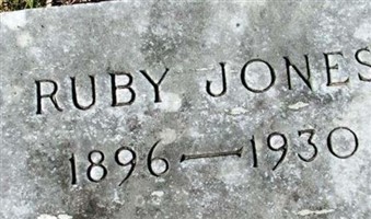 Ruby Jones Ruby Jones