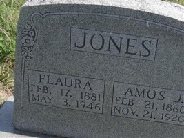 Ruby Jones Ruby Jones