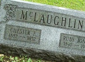 Ruby Jones McLaughlin Ruby Jones McLaughlin