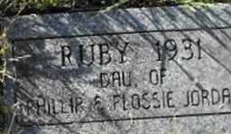 Ruby Jordan Ruby Jordan