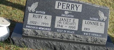 Ruby K. Perry Ruby K. Perry