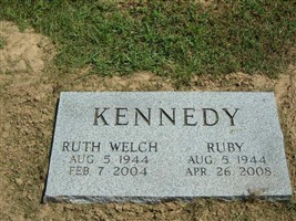Ruby Kennedy Ruby Kennedy