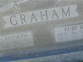 Ruby Knowles Graham Ruby Knowles Graham