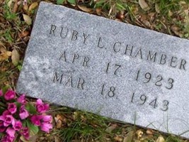Ruby L. Chambers Ruby L. Chambers