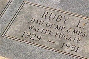 Ruby L. Fugate Ruby L. Fugate