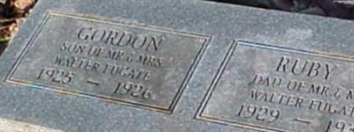 Ruby L. Fugate Ruby L. Fugate