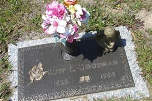 Ruby L. Goodman Ruby L. Goodman