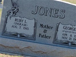Ruby L Ingram Jones Ruby L Ingram Jones