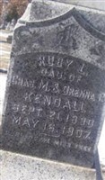 Ruby L Kendall Ruby L Kendall