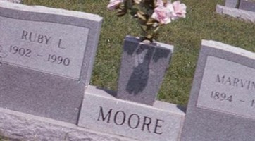 Ruby L Moore Ruby L Moore