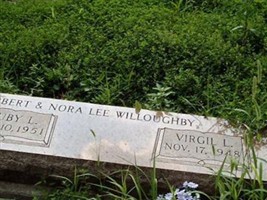 Ruby L Willoughby Ruby L Willoughby