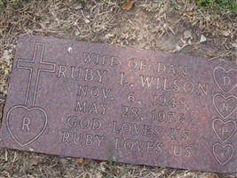 Ruby L. Wilson