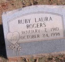 Ruby Laura Rogers Ruby Laura Rogers