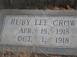 Ruby Lee Crowe Ruby Lee Crowe