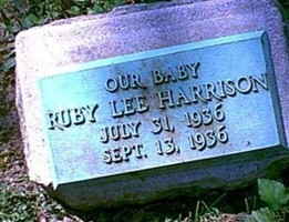 Ruby Lee Harrison Ruby Lee Harrison