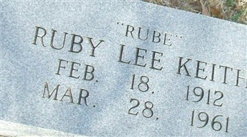 Ruby Lee Keith Ruby Lee Keith