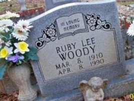 Ruby Lee Woody Ruby Lee Woody