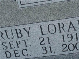Ruby Loran Scaff Ruby Loran Scaff