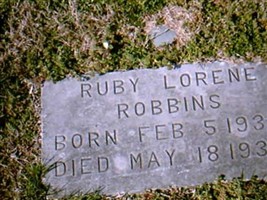 Ruby Lorene Robbins Ruby Lorene Robbins