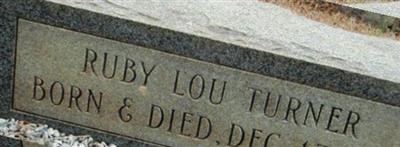 Ruby Lou Turner