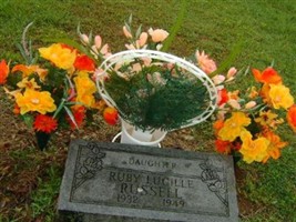 Ruby Lucille Russell Ruby Lucille Russell