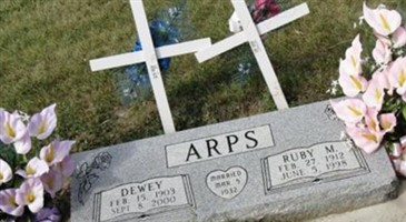 Ruby M Arps