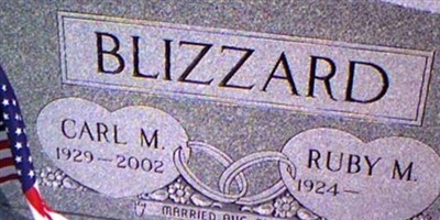 Ruby M. Blizzard Ruby M. Blizzard