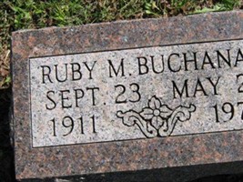 Ruby M. Buchanan